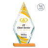 Richmond VividPrint™ Award