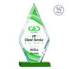 Richmond VividPrint™ Award