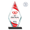 Richmond VividPrint™ Award