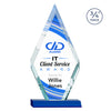 Richmond VividPrint™ Award