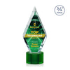 Richmond VividPrint™ Award on Marvel
