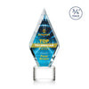 Richmond VividPrint™ Award on Marvel