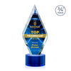 Richmond VividPrint™ Award on Marvel