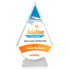Wroxton VividPrint™ Award