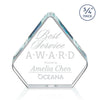 Gresham Award