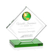 Ferrand Globe Award
