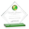 Ferrand Globe Award