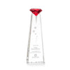 Alicia Gemstone Award - Optical/Ruby