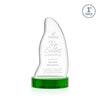 Beauford Award on Base