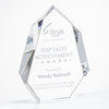 Norwood Award