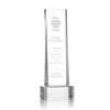 Milnerton Award on Base