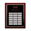Blackwell Perpetual